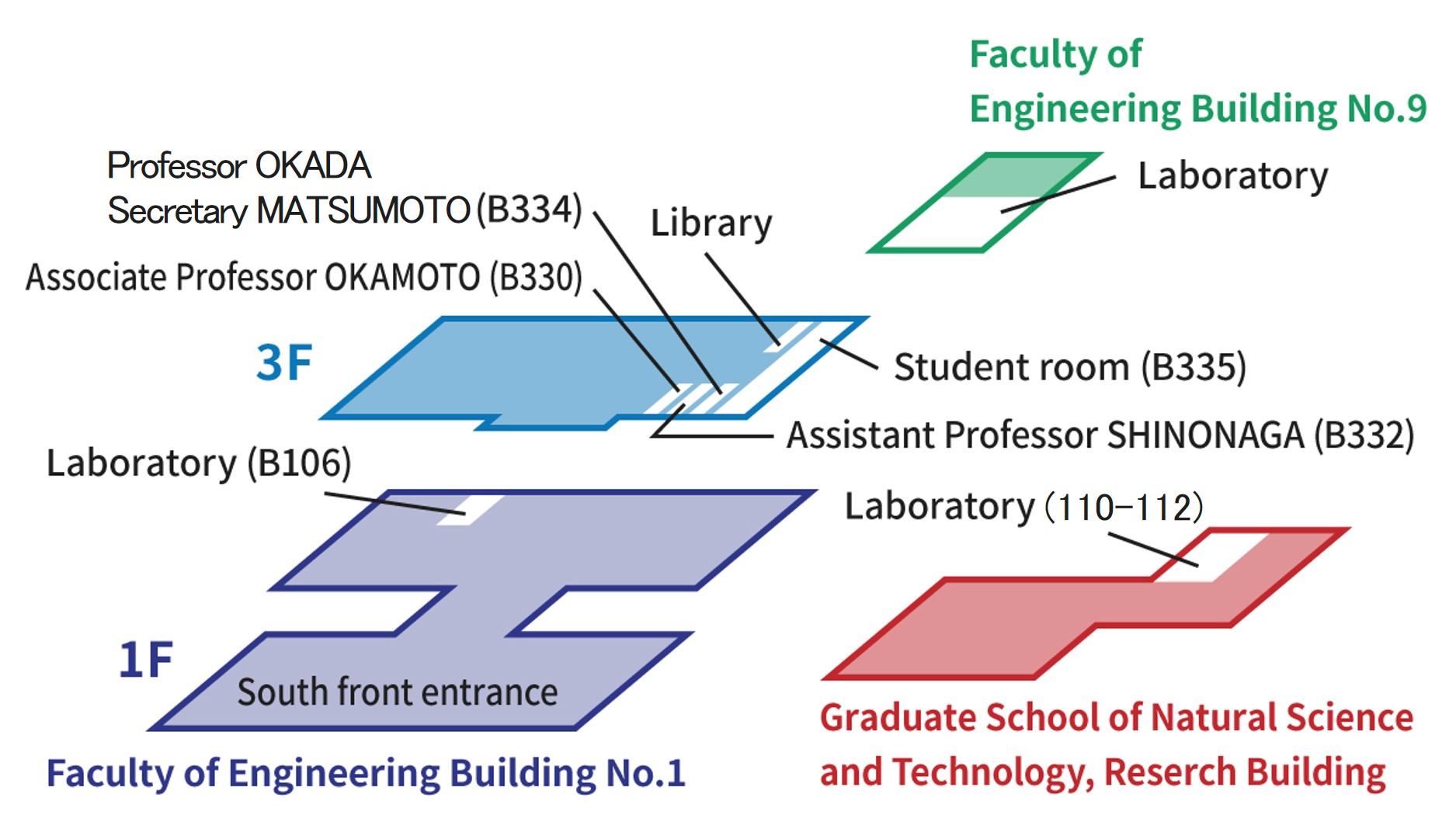 Nontraditional Machining Laboratory map