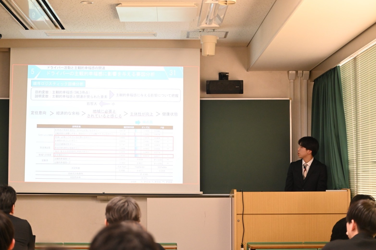 卒業論文発表会（伊藤）