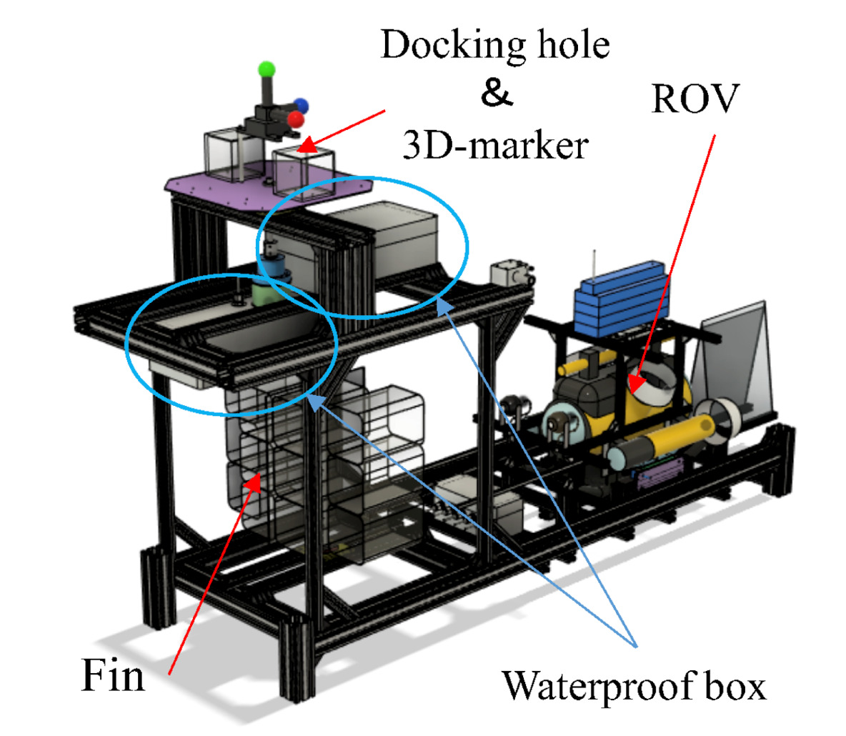 Underwater Docking Station