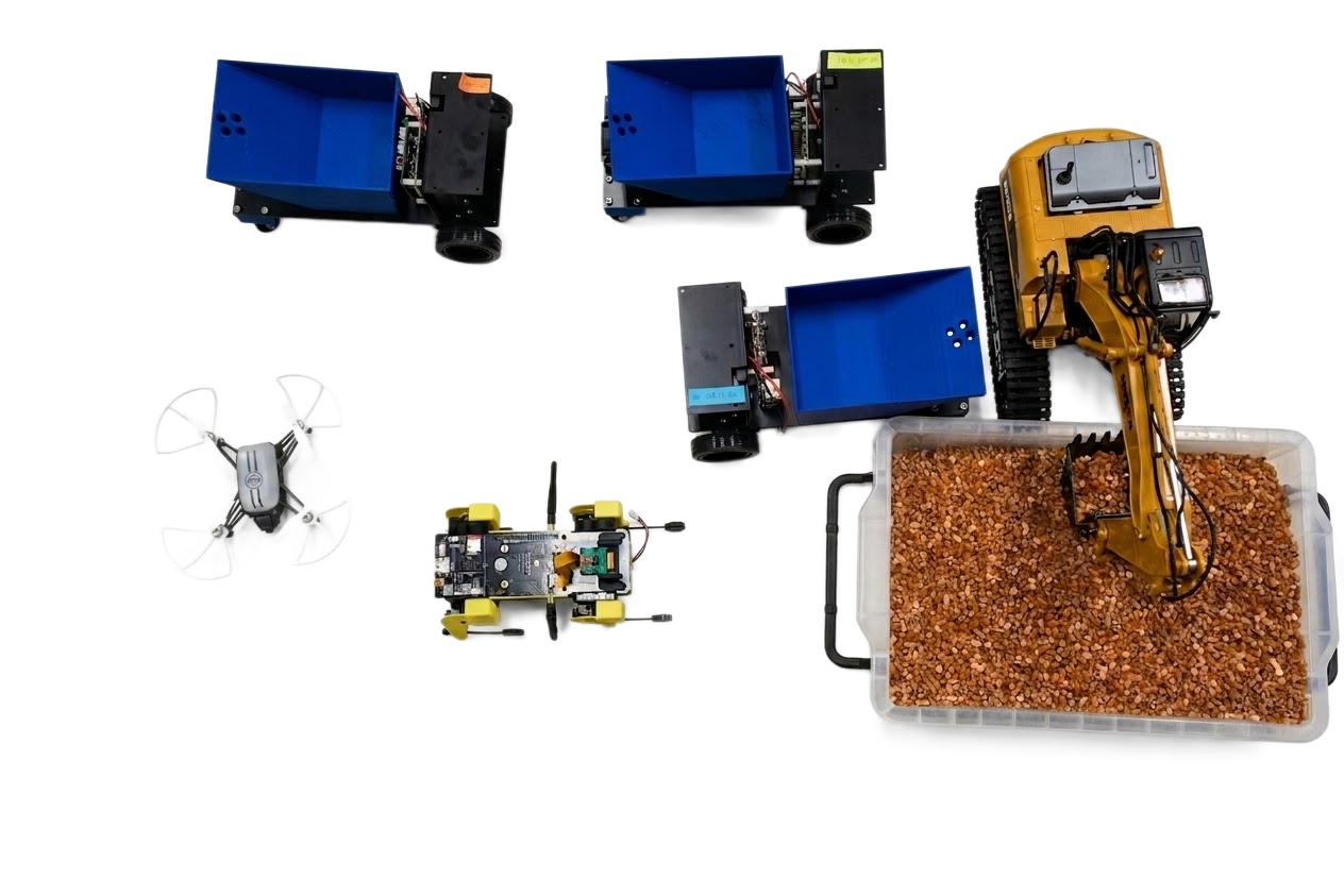 Multi-Robot System