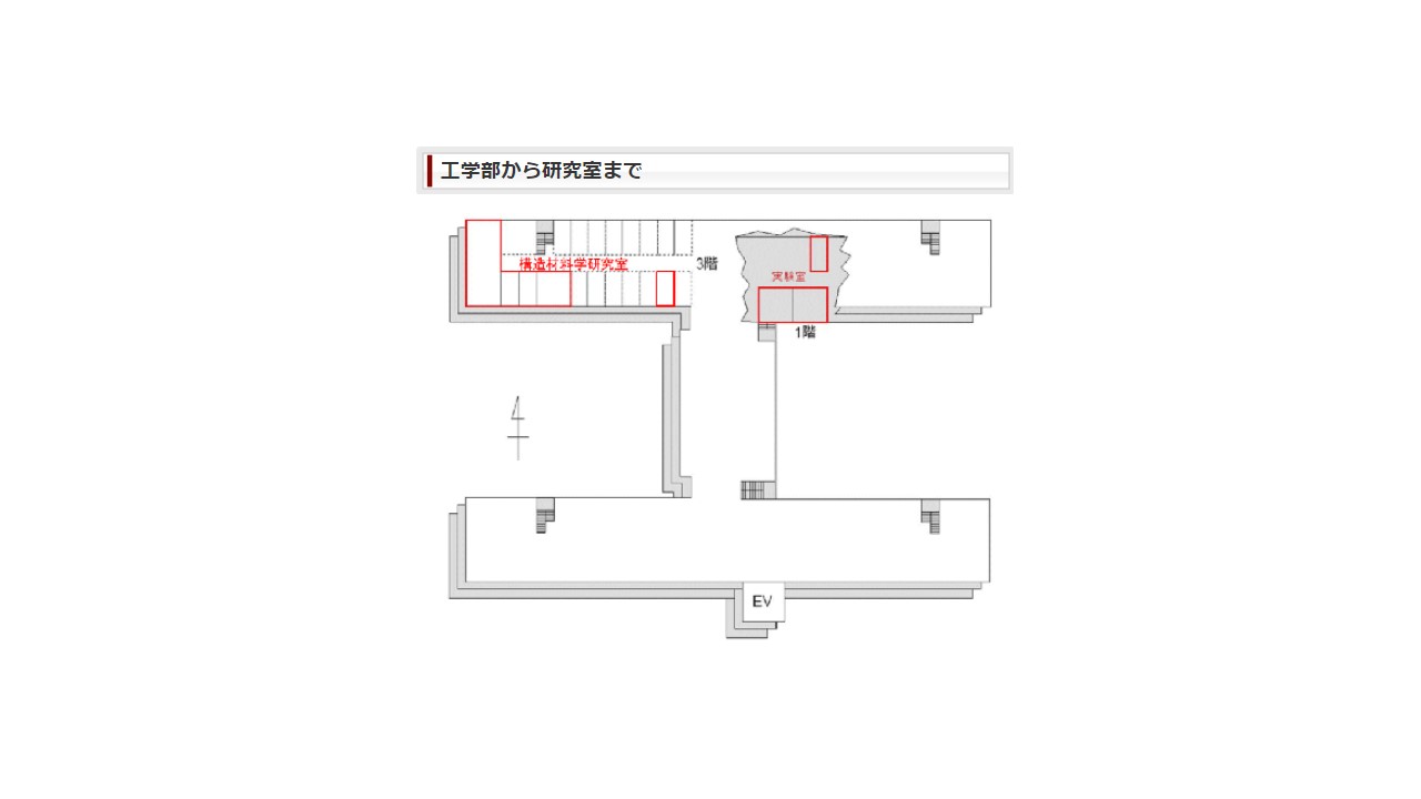 構造材料学研究室