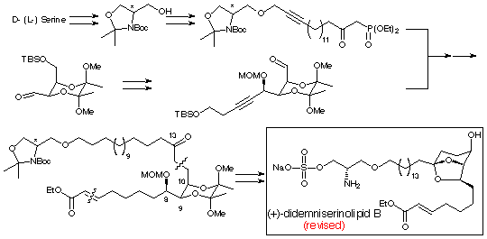didemniserinolipid