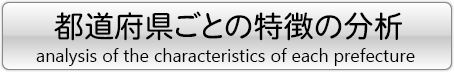 都道府県ごとの特徴の分析