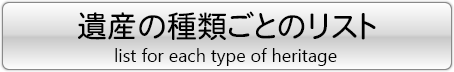 遺産の種類ごとの解説