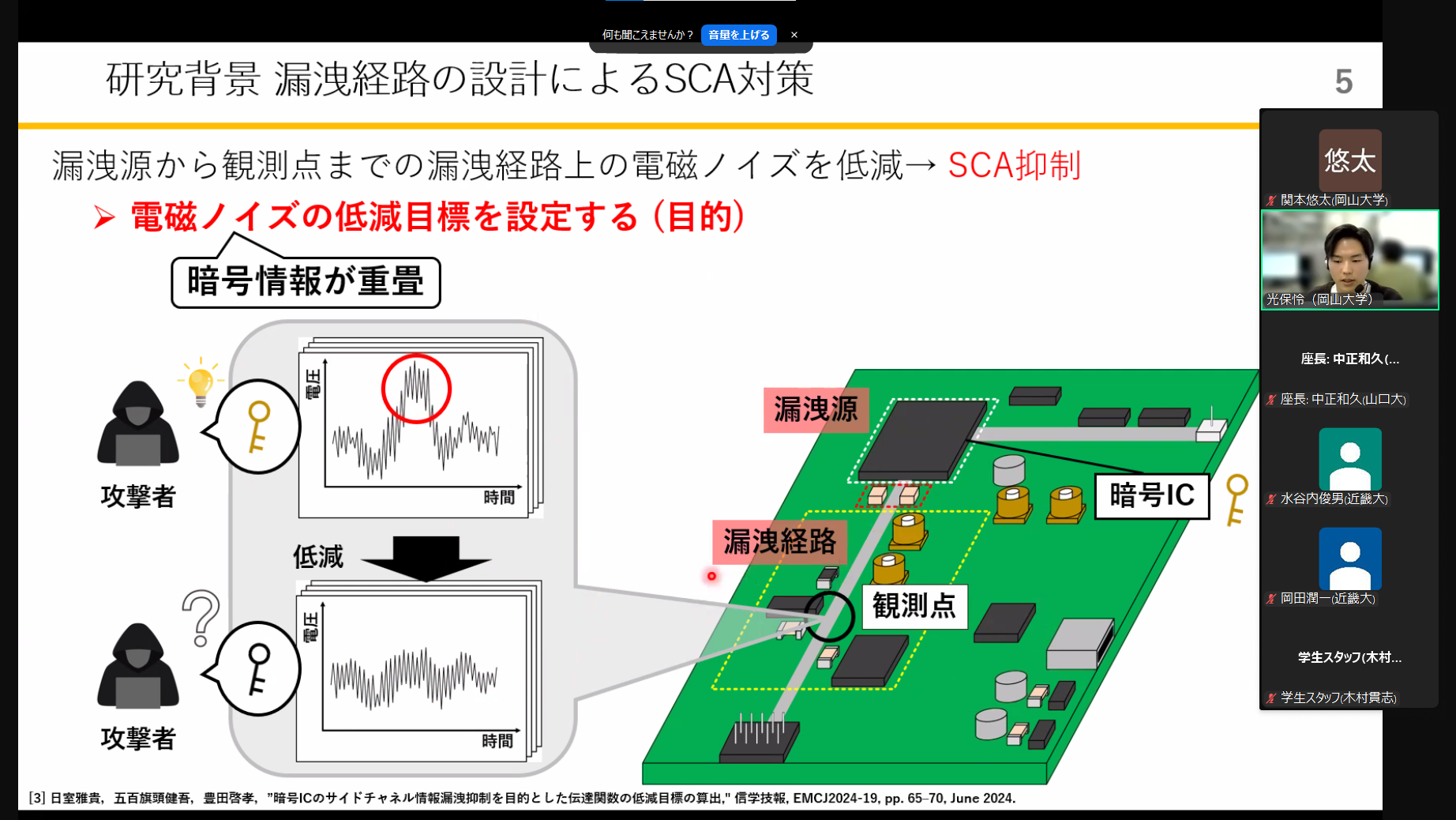 発表の様子