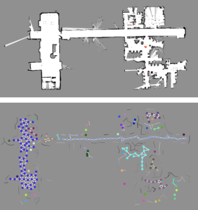 GNG Neural Network